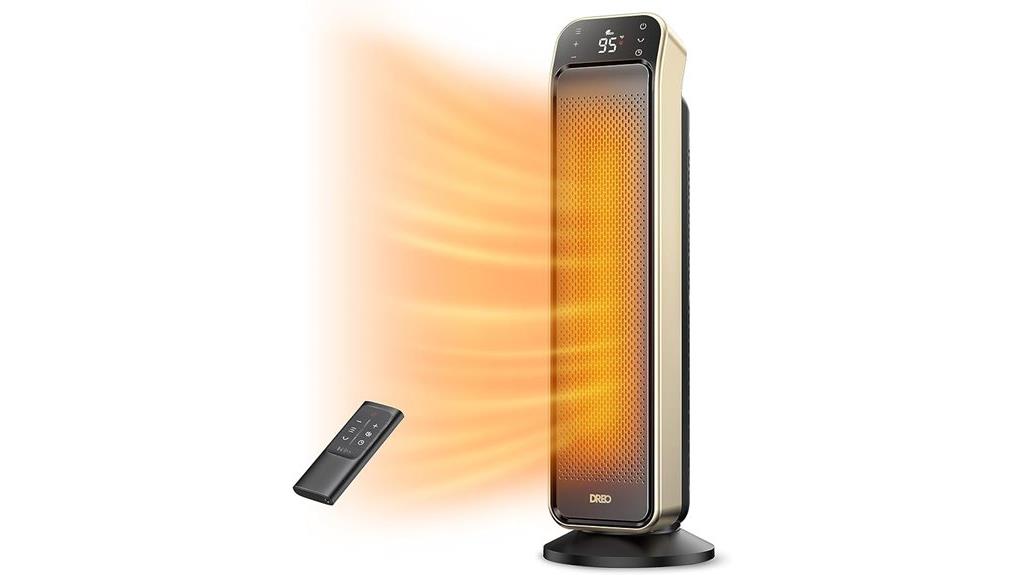 heater with remote control