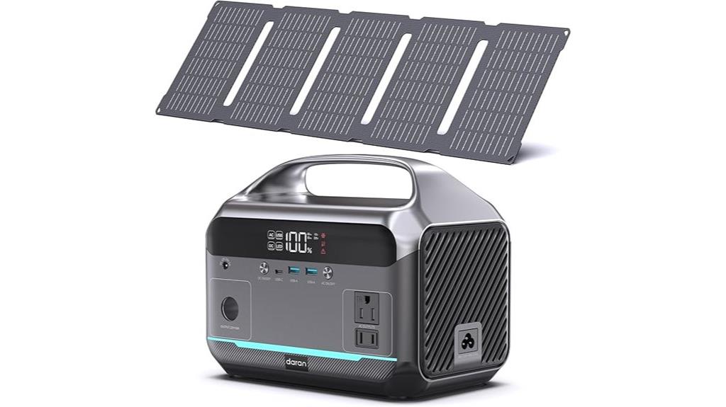 portable solar power station