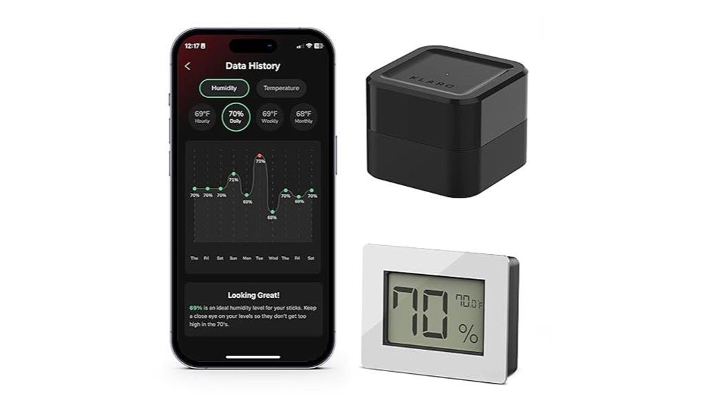 smart wifi hygrometer display