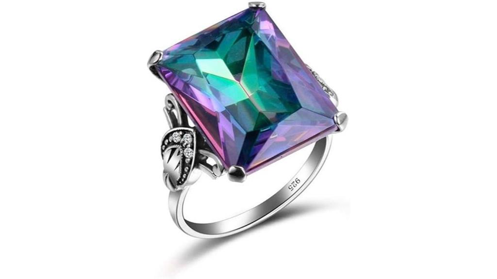 sterling silver topaz ring