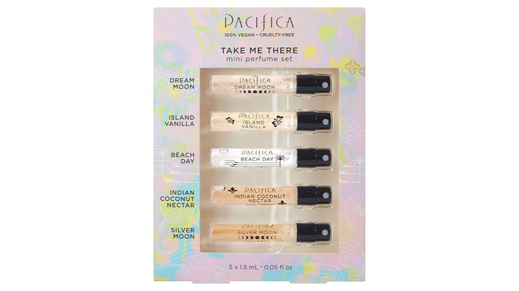 travel inspired perfume gift set