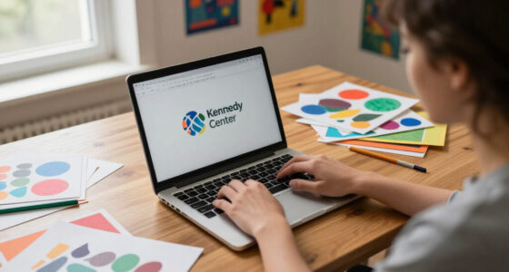 Kennedy Center Surges In Global Coverage