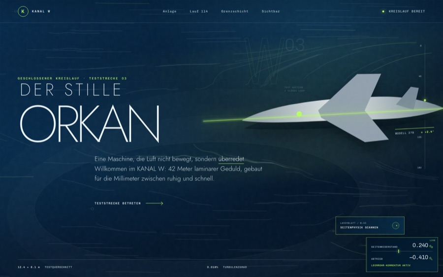 KANAL W — Der stille Orkan — Layout-coupled streamlines (FABLE/175, room 143)