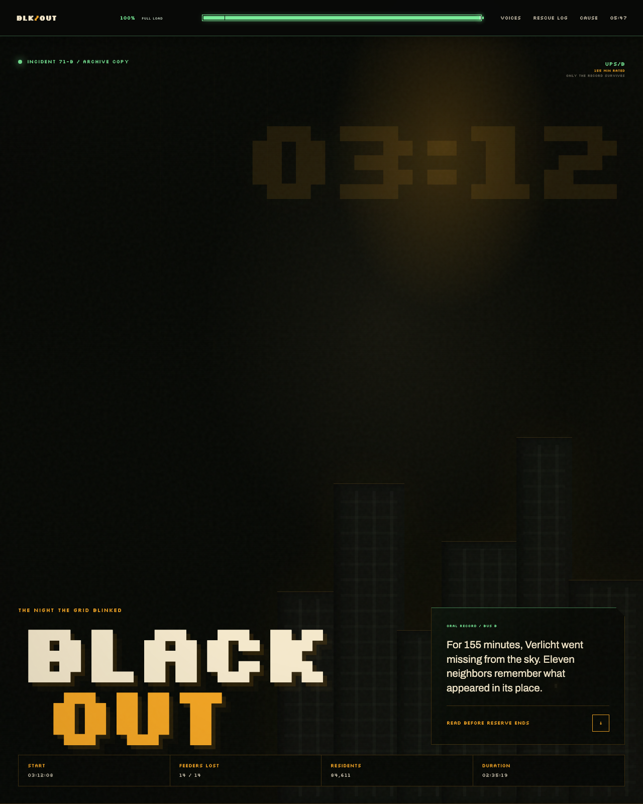 Live view of BLACKOUT — 03:12–05:47, Verlicht