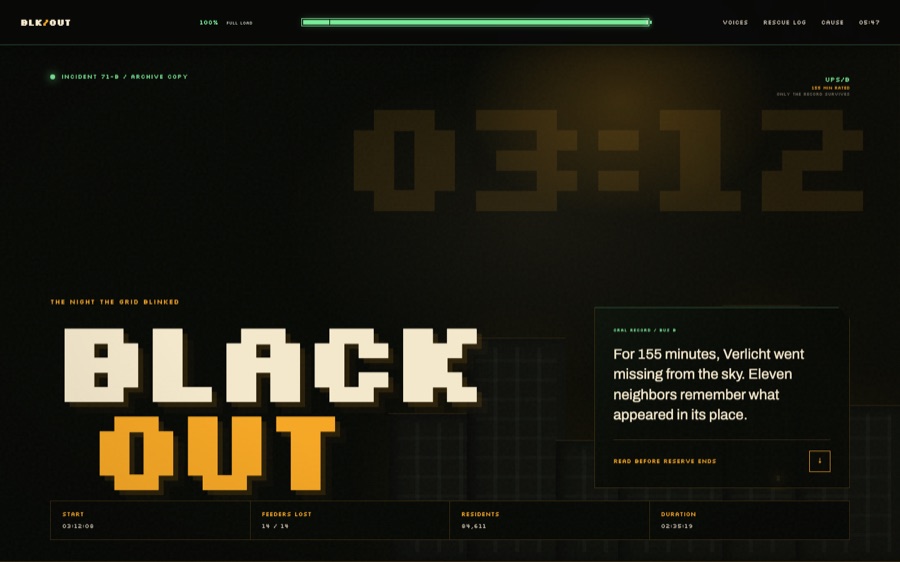 BLACKOUT — 03:12–05:47, Verlicht — Narrative resource depletion (FABLE/175, room 171)